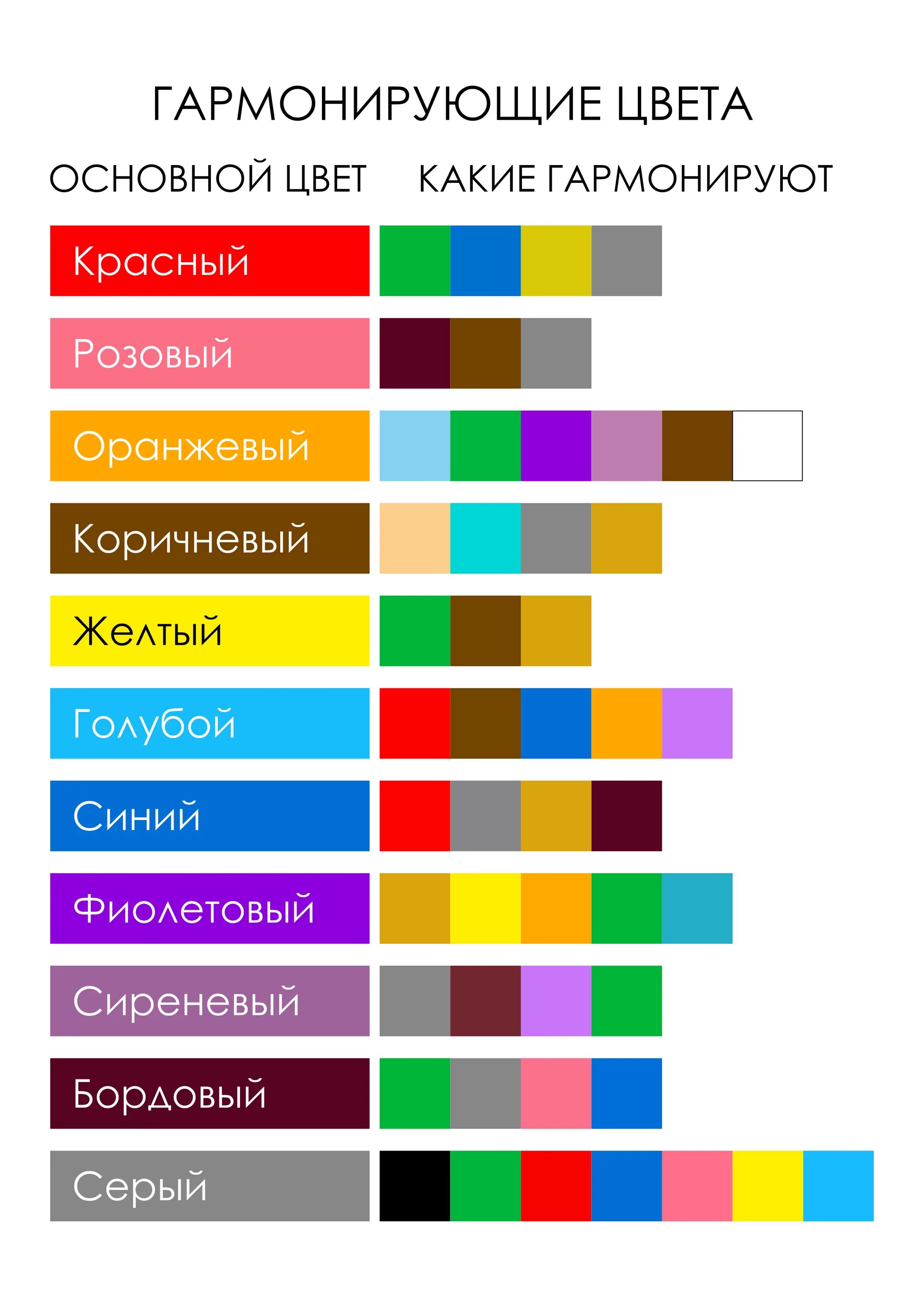 Программа сочетания цветов в одежде Какие цвета лучше всего сочетаются друг с другом фото - DelaDom.ru