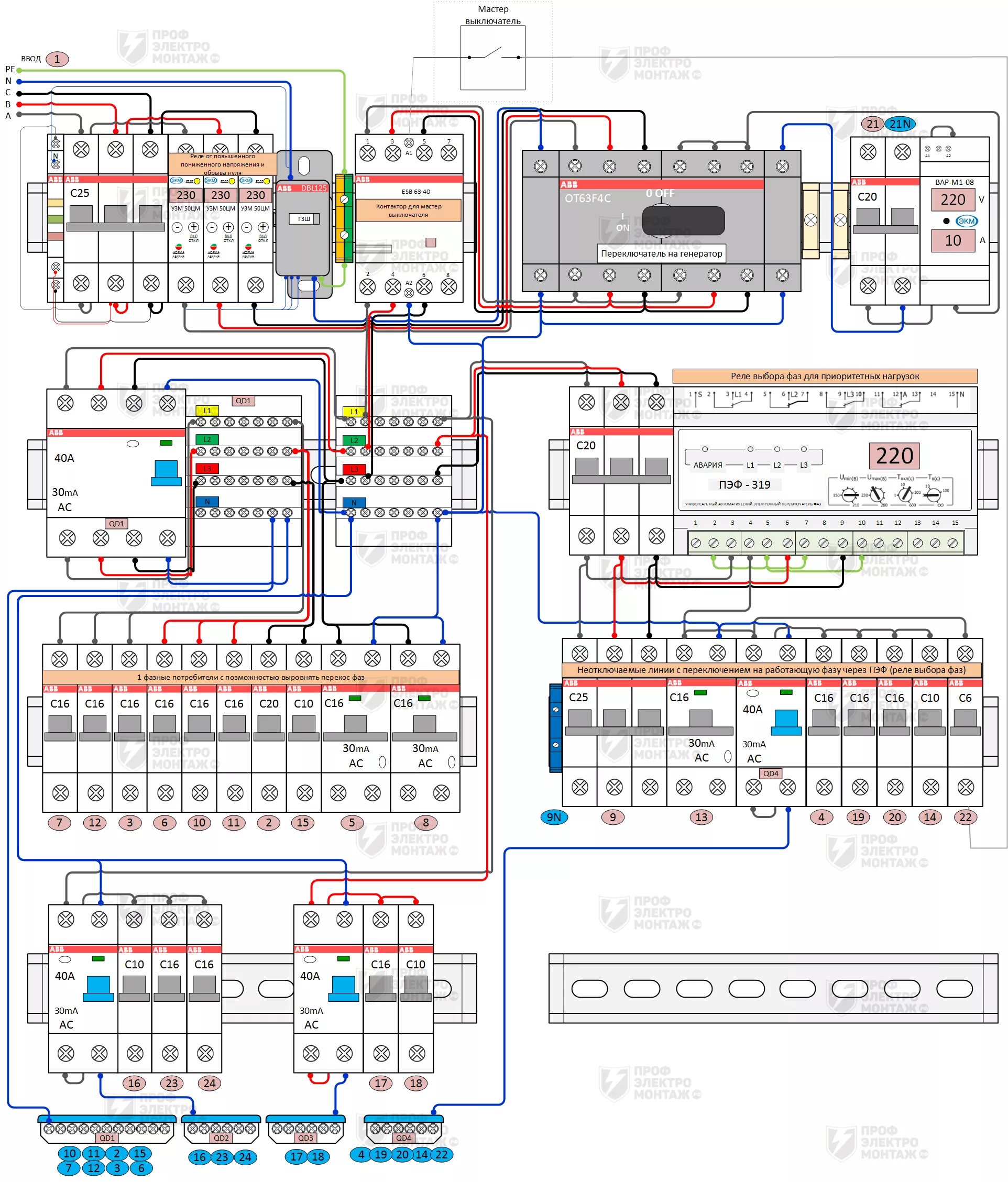 Программа создания схемы щита Проект электрощита фото, видео - 38rosta.ru