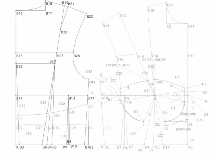 Программа валентина выкройки скачать бесплатно Seamly2D. Free custom patterns for download and printing. Pattern drafting, Draf