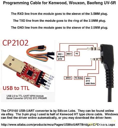 Программатор для рации alinco распайка программатора USB programming cable for BAOFENG UV-5R/UV-3R II/UV-3R Plus/UV-3R