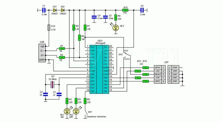 Программатор своими руками схема Программатор AVR-910 для ATmega8 для металлоискателей Bar chart, Arduino, Chart