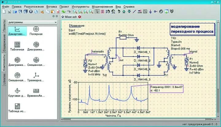 Программы для моделирования электрических схем Симулятор электронных схем с открытым исходным кодом Qucs