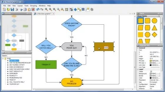 Программы по созданию схемы по фото yWorks yEd is Free Flow-Chart, Workflow, Project Management, Network Design, Gra