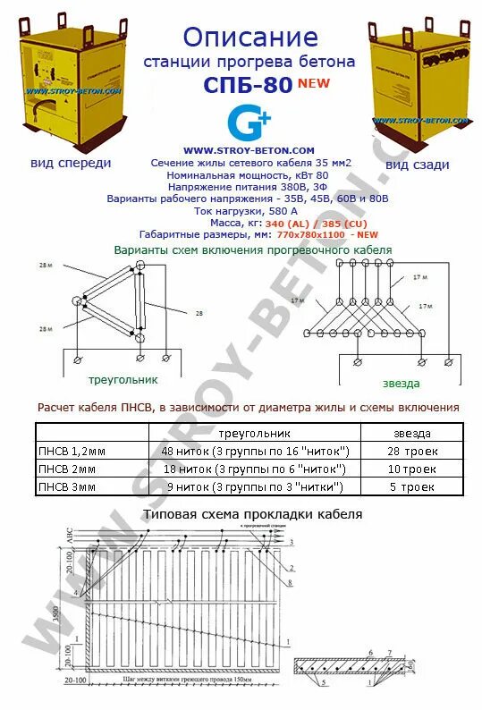 Прогрев бетона трансформатором схема подключения проводов Станция для прогрева бетона СПБ-80 - купить у производителя.