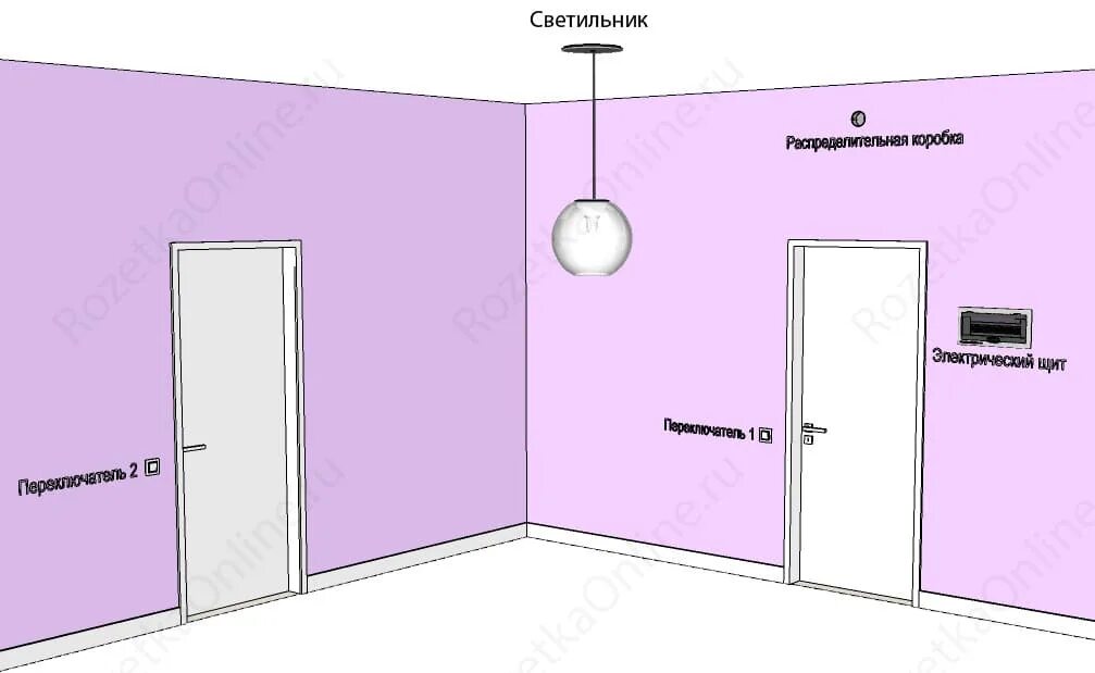 Проходная проводка схема Схема электропроводки проходного выключателя