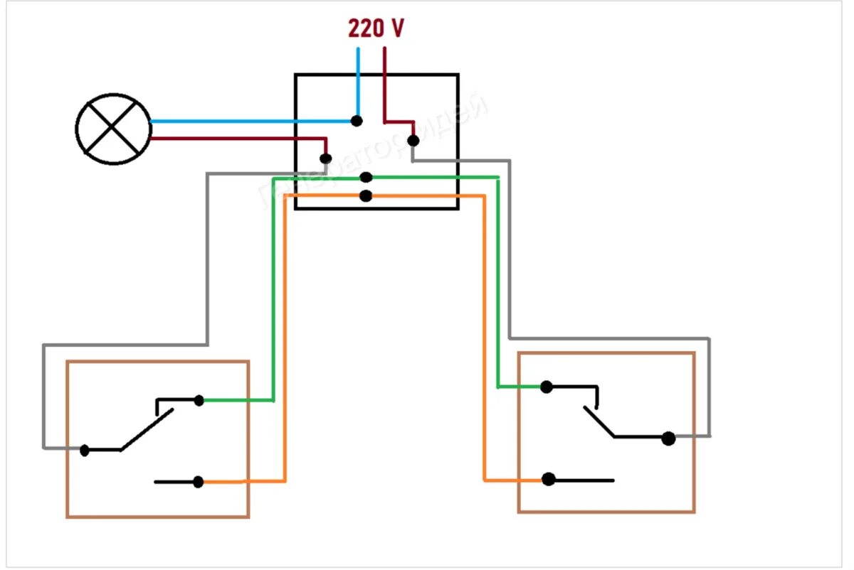 Проходная розетка 220в подключение Простая и необычная схема подключения проходного выключателя Генератор идей Дзен