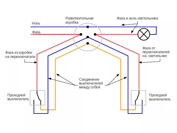 Проходное освещение схемы подключения Проходные выключатели - что это такое и схема их подключения