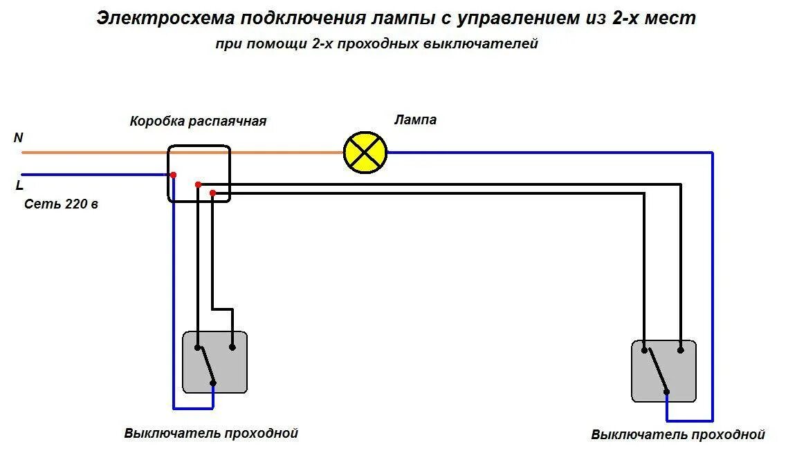 Проходной беспроводной выключатель света схема подключения Как подключить проходной выключатель своими руками - hobbihouse.ru