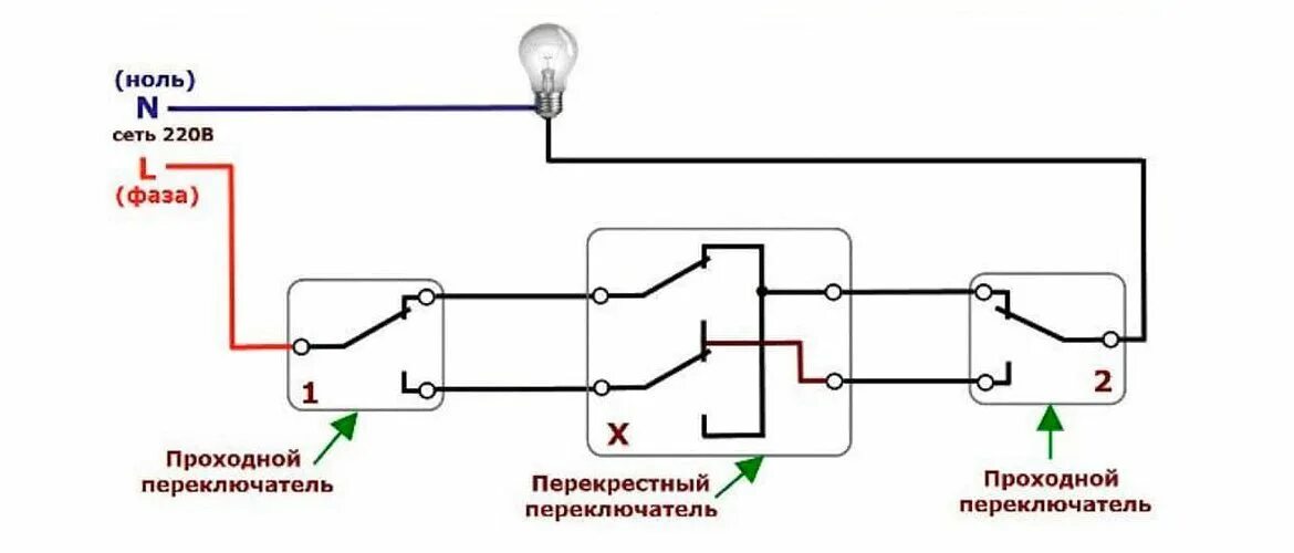 Схема подключения беспроводного выключателя - CormanStroy.ru