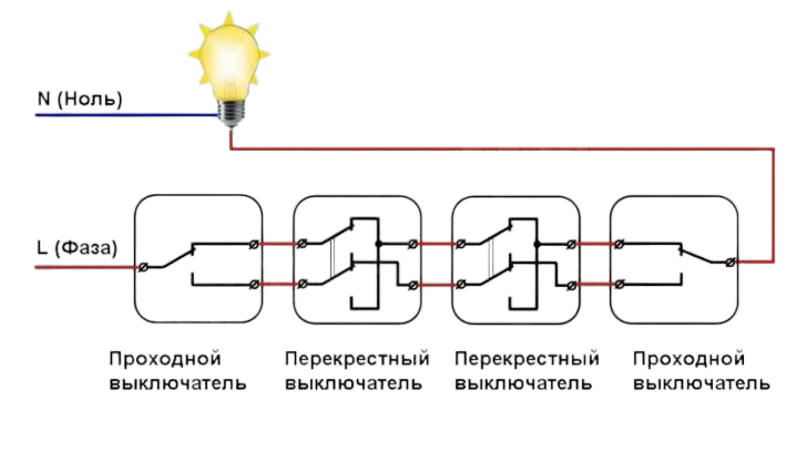 Проходной переключатель с 4 мест схема подключения Подключение любого выключателя самостоятельно
