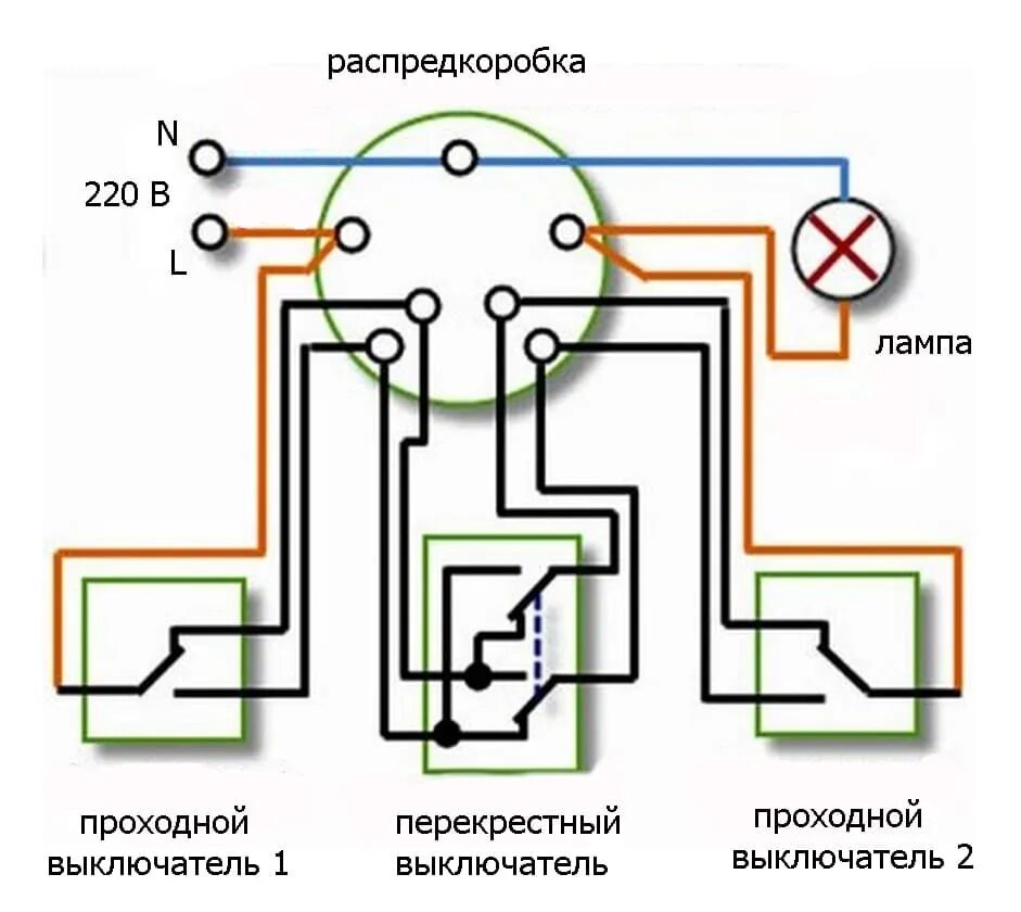 Проходной переключатель с 4 мест схема подключения Картинки СХЕМА ПРОХОДНОГО ДВУХКЛАВИШНОГО С ДВУХ МЕСТ