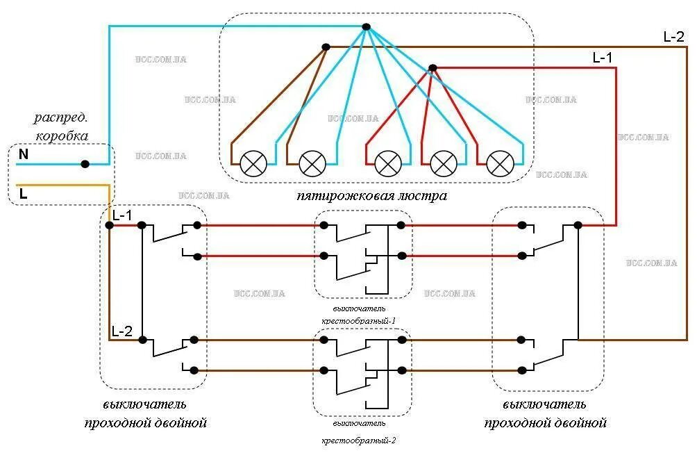 Проходной перекрестный двухклавишный выключатель схема подключения Схема проходного перекрестного переключателя