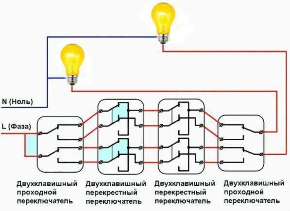 Проходной перекрестный выключатель 2 клавишный схема подключения Перекрестный выключатель: схемы подключения