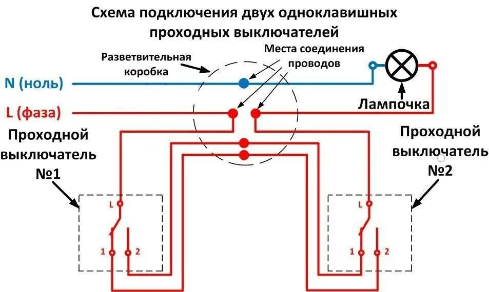 Проходной выключатель купить схема подключения Схема подключения проходного выключателя с 2х мест