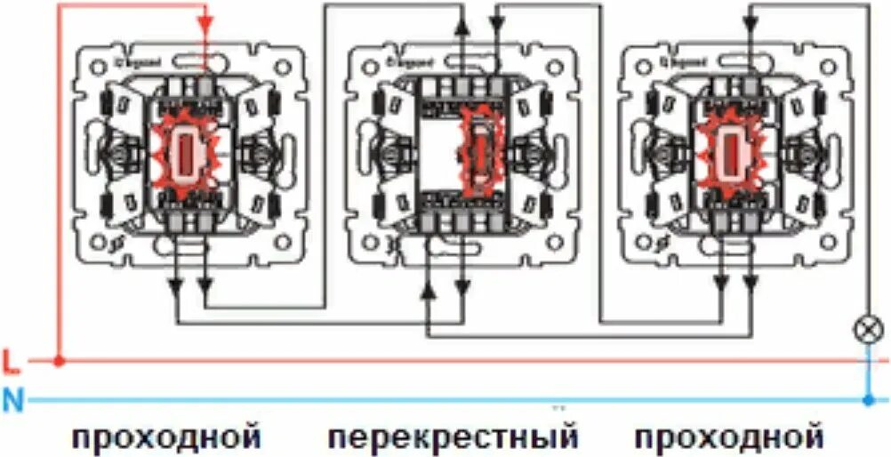 Проходной выключатель legrand схема подключения Какие розетки и выключатели выбрать для квартиры и дома: рейтинг лучших по цене 