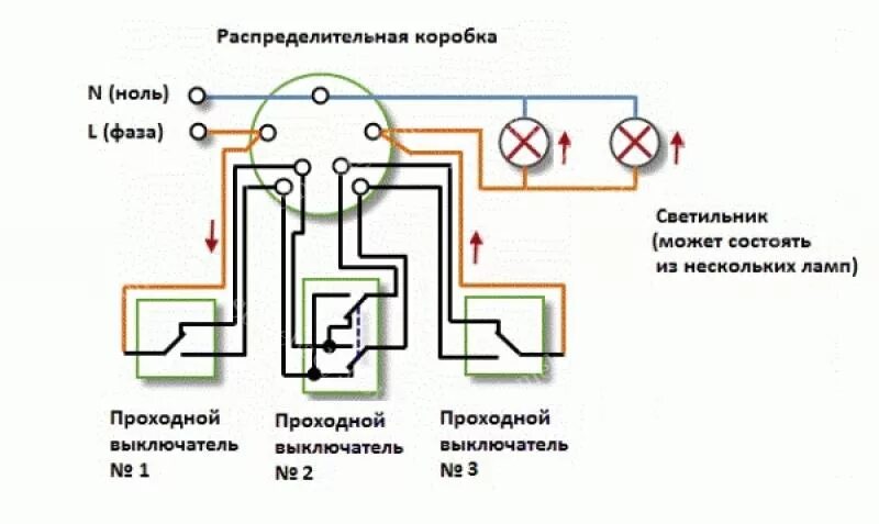 Проходной выключатель подключения на 3 лампочки Как правильно сделать разводку проходных выключателей