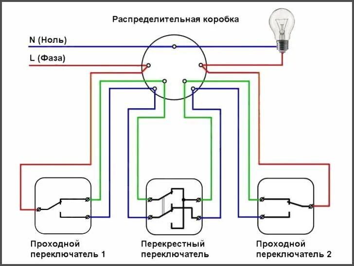 Проходной выключатель подключения на 3 лампочки Схема подключения проходного выключателя - пошаговая инструкция!