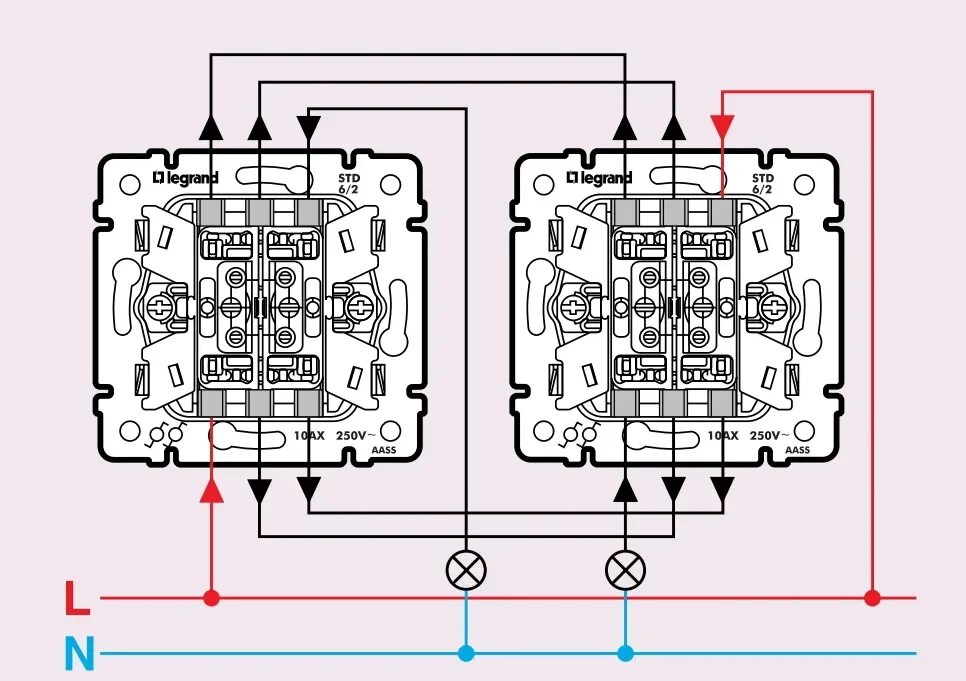 Проходной выключатель схема подключения одноклавишный легран Схема подключения проходного выключателя legrand etika - Все для строительства д