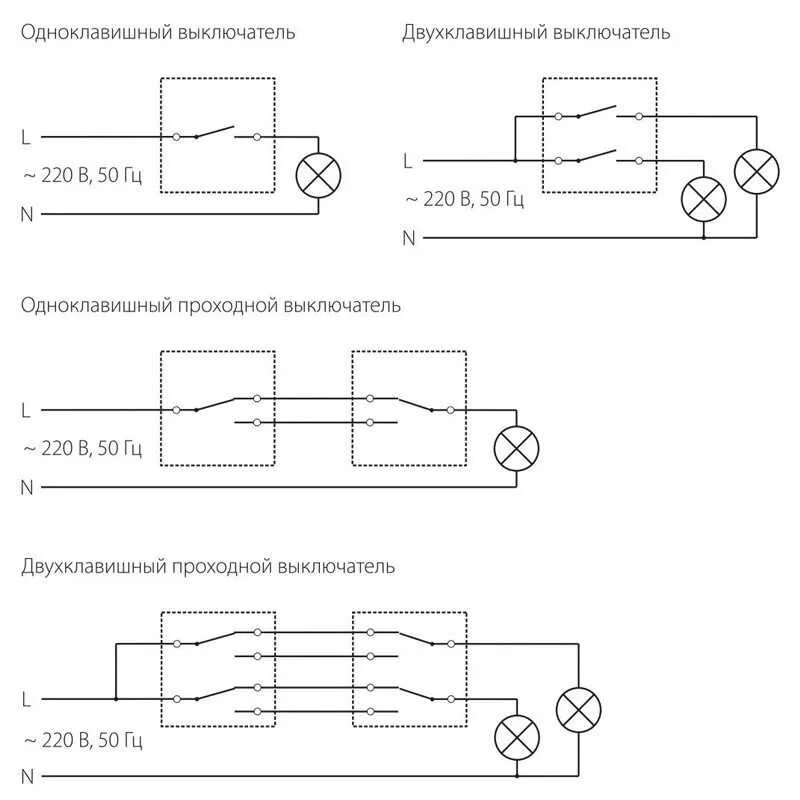 Проходной выключатель веркель схема подключения Как подключить проходной выключатель: обзор вариантов - hobbihouse.ru