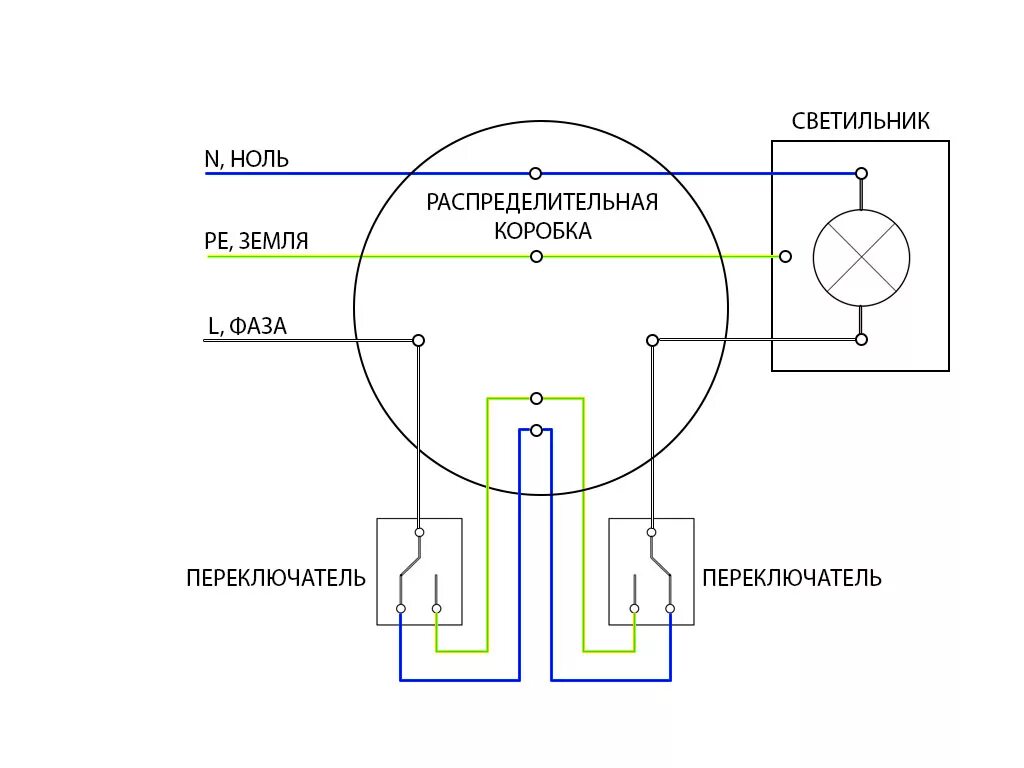 Проходные выключатели схема подключения из 2 мест Проходной свет фото - DelaDom.ru
