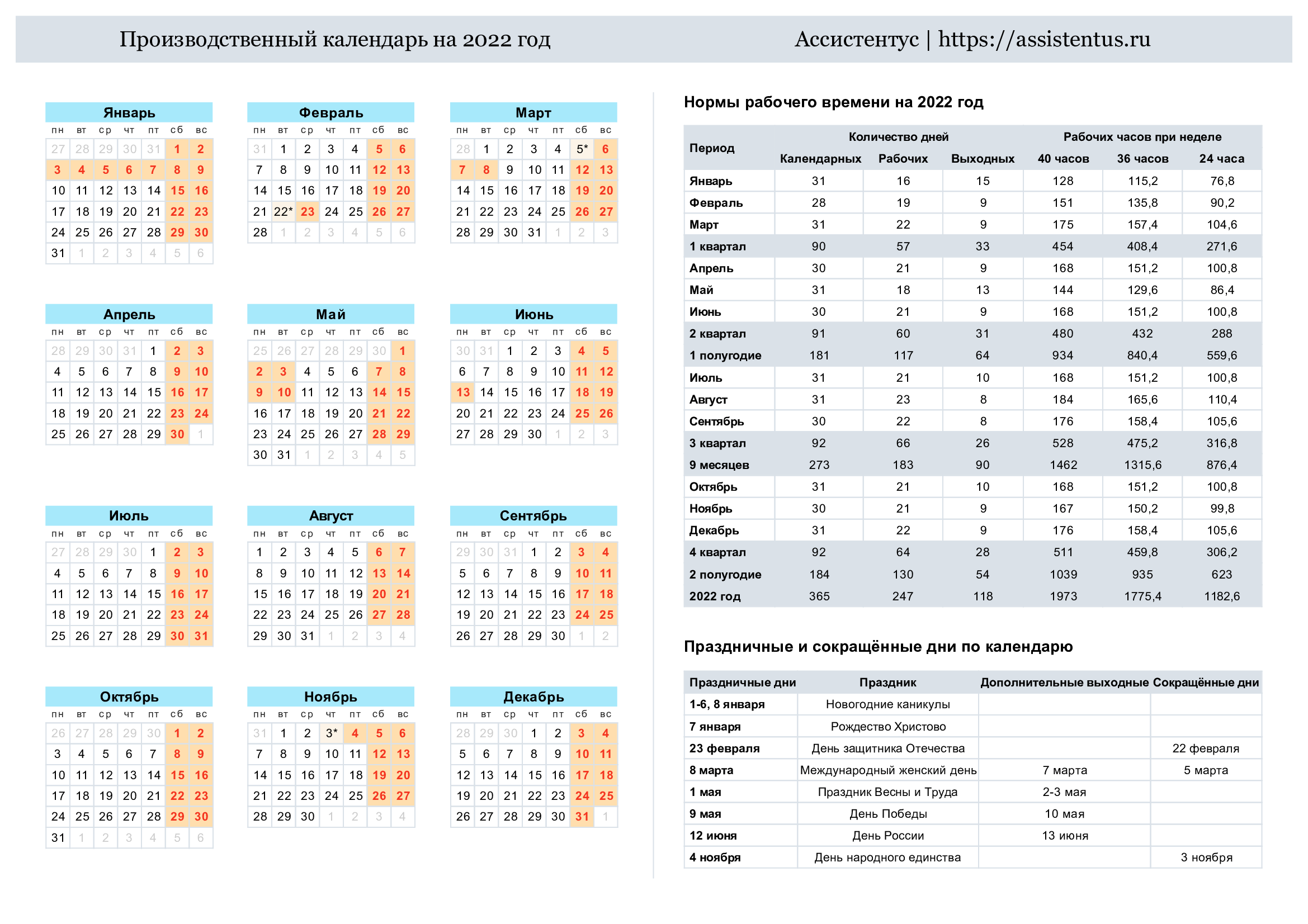 Производственный календарь 2005 года с праздниками Производственный календарь на 2022 год с выходными и праздниками