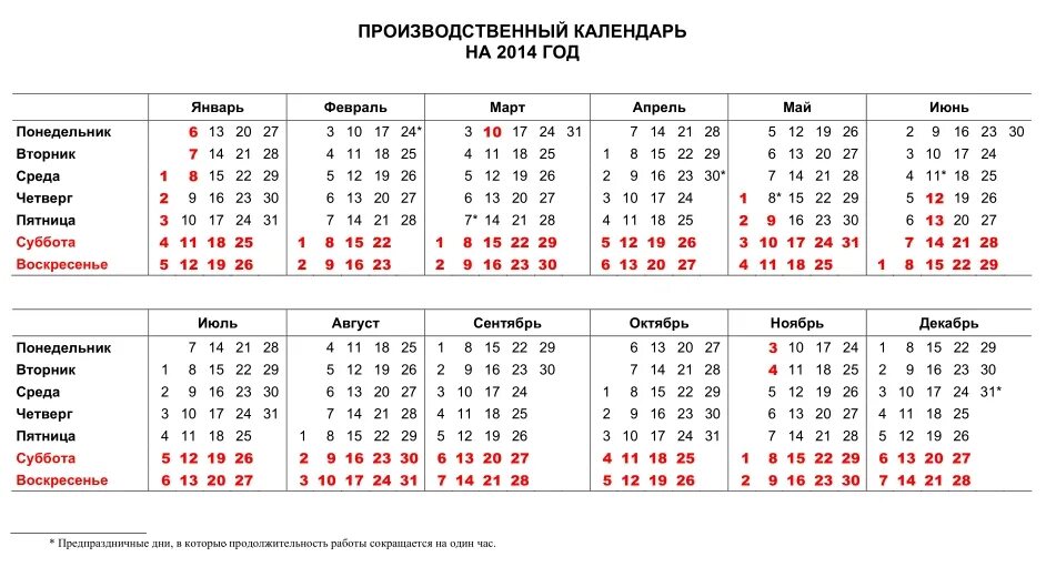 Производственный календарь 2014 года с праздниками Производственный календарь 2014 года - справочник Mohs.ru