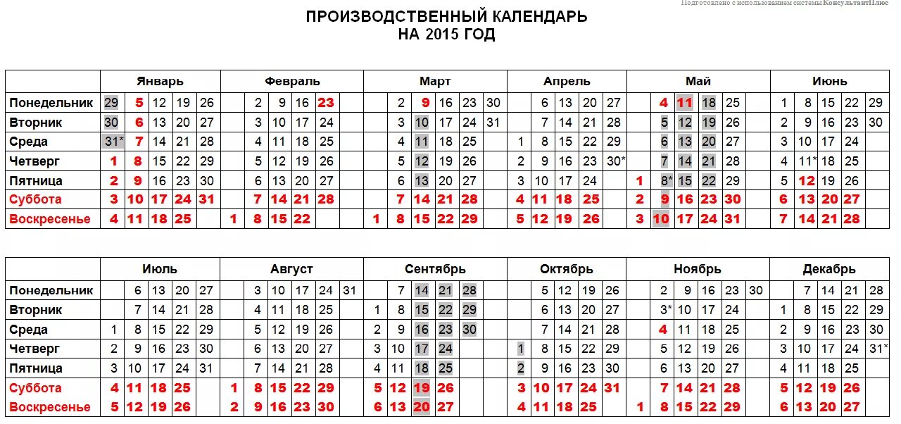 Производственный календарь 2015 года с праздниками 27 июня какая неделя года