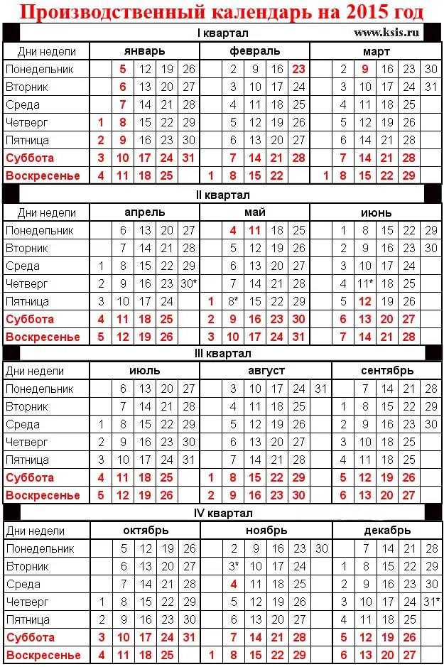 Производственный календарь 2015 года с праздниками Производственный календарь на 2015 г. - рабочие, выходные и праздничные дни