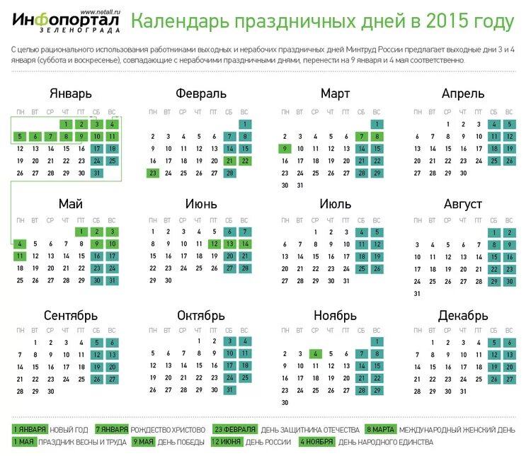 Производственный календарь 2015 года с праздниками Календарь праздников на 2015 год