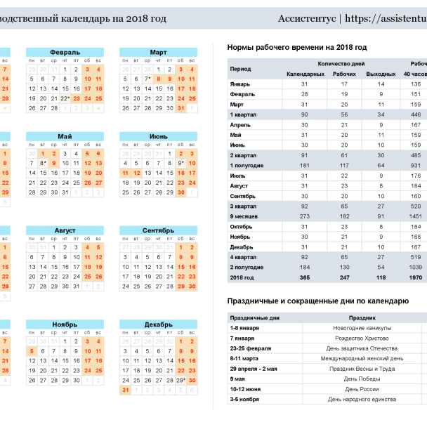 Производственный календарь 2015 с выходными Распечатать календарь на 2018 год с праздничными днями - Производственные календ