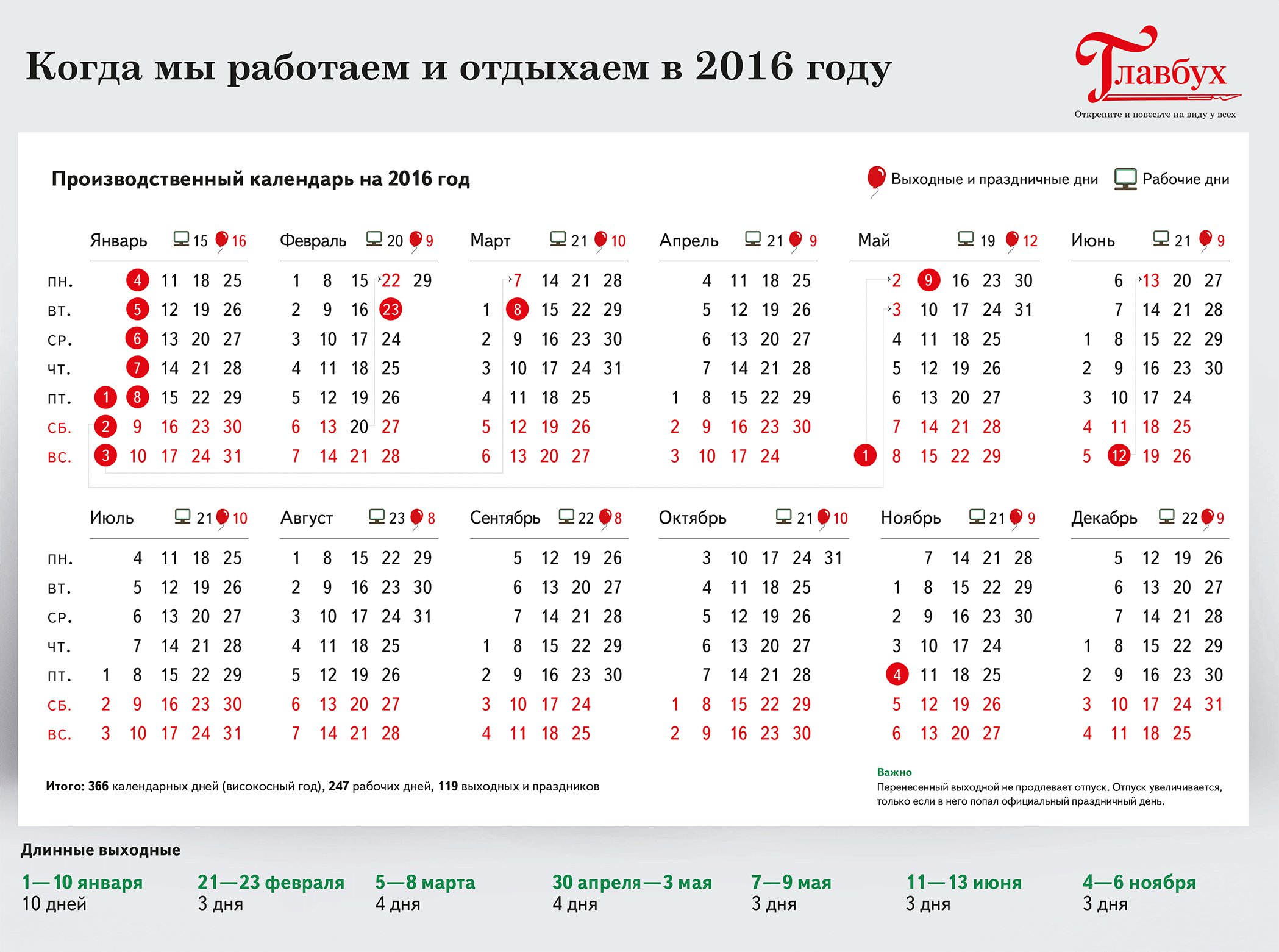 Производственный календарь 2016 праздниками и выходными Перейти на страницу с картинкой