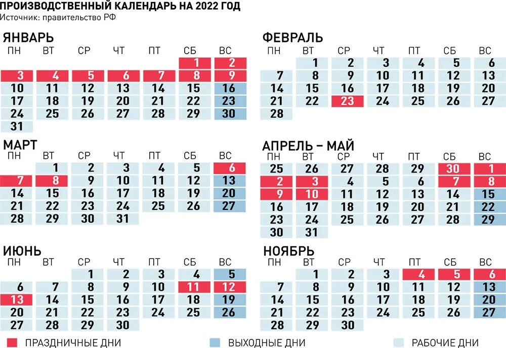 Производственный календарь 2017 года с праздниками Жителей России в 2022 году ждут 118 нерабочих дней. Красноярский рабочий