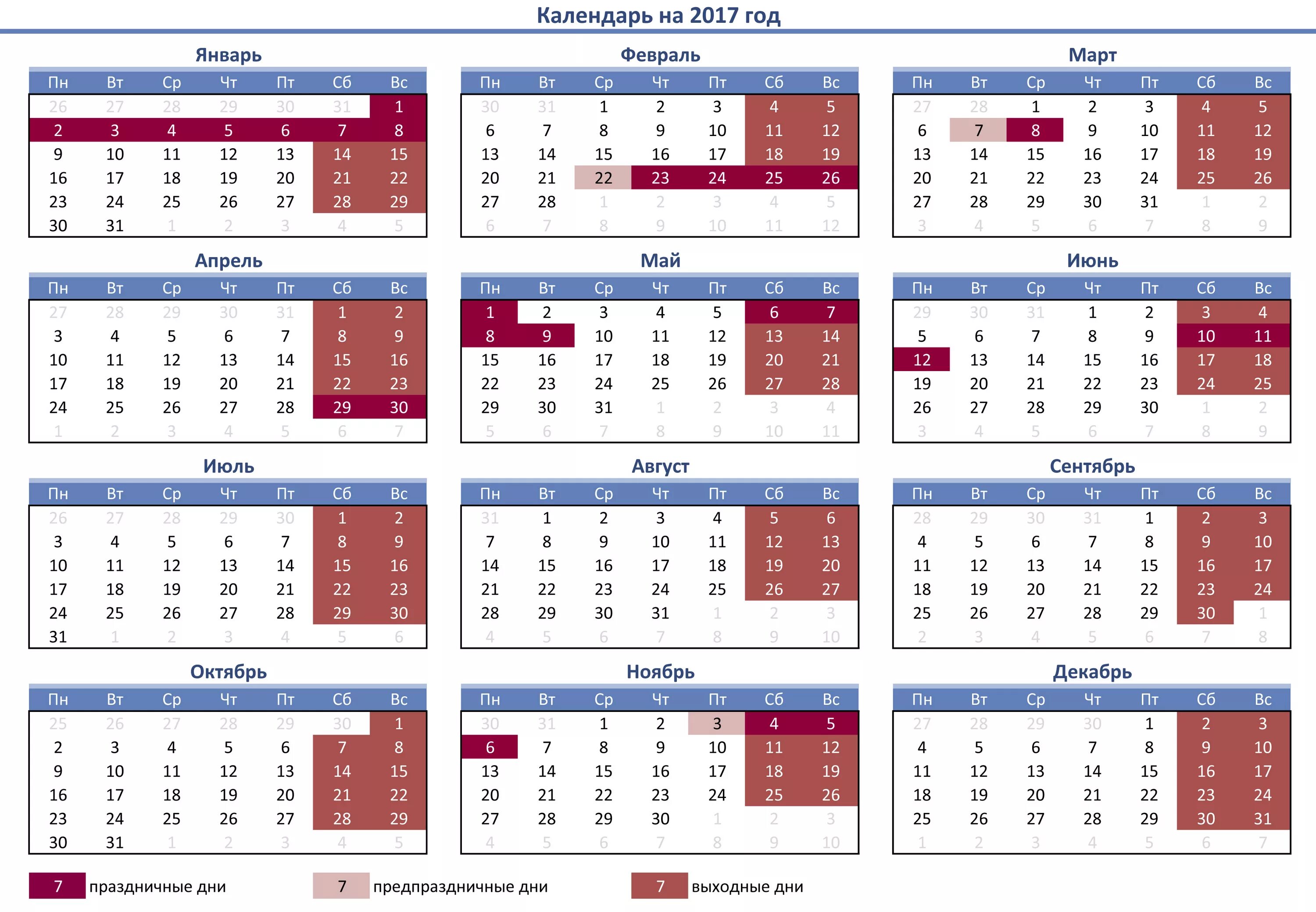 Производственный календарь 2017 года с праздниками Производственный календарь на 2017 год с праздниками и выходными - hdmulty.ru