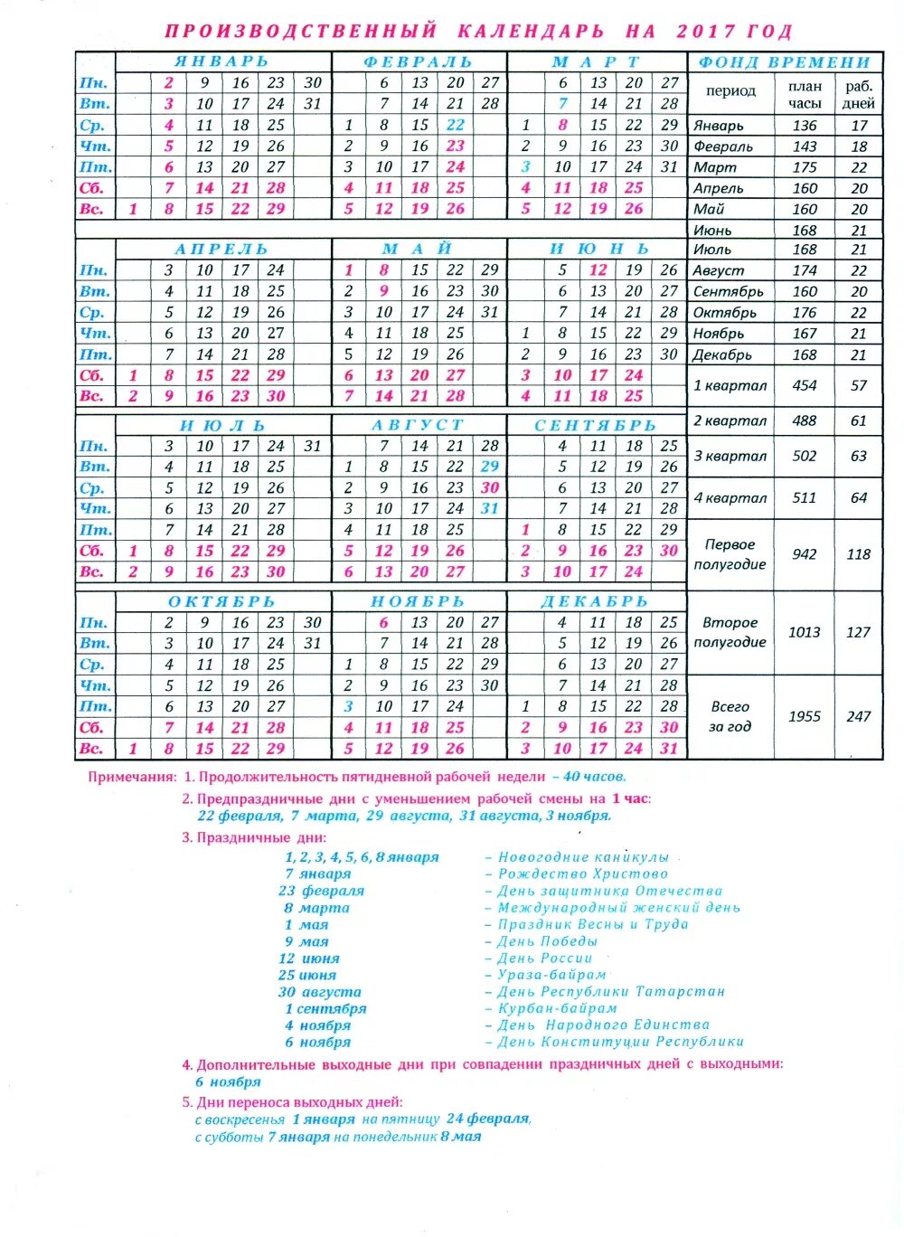 Производственный календарь 2017 года с праздниками Производственный календарь на 2017 год для Татарстана АиФ Казань