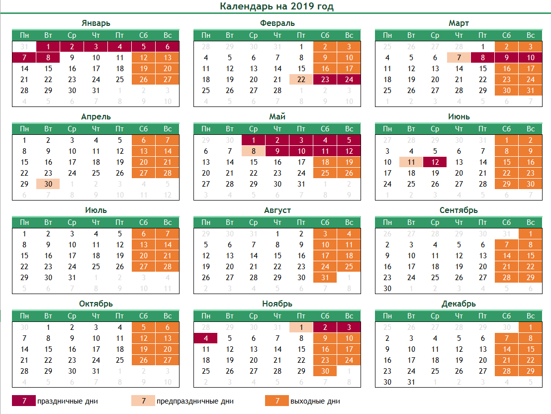 Производственный календарь 2019 года с праздниками Новогодние выходные-2019: как отдыхать будем