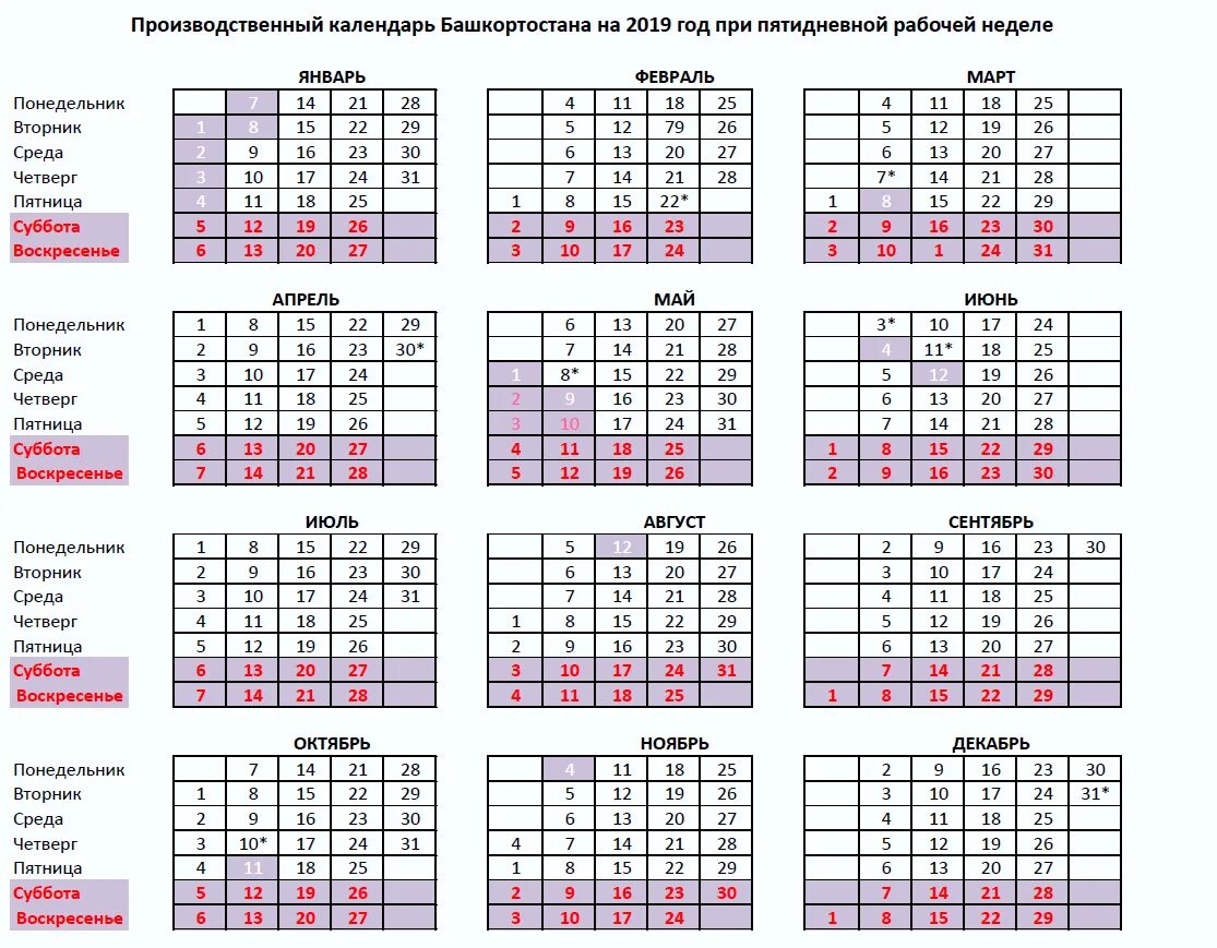 Производственный календарь 2019 года с праздниками Производственный календарь Башкортостан на 2019 год
