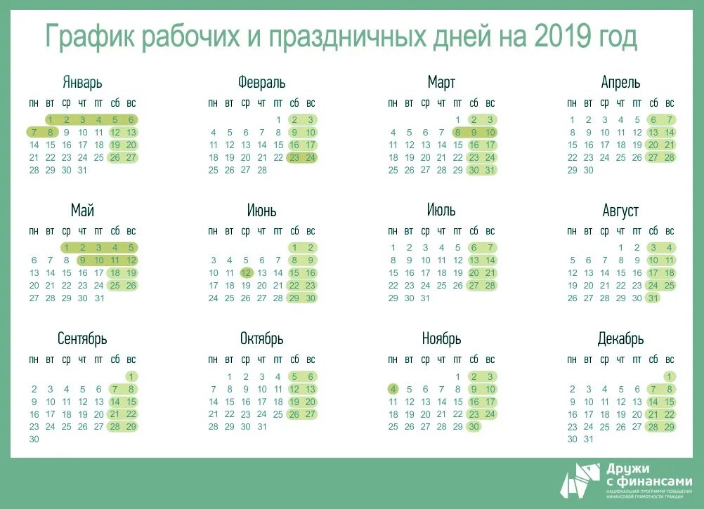 Производственный календарь 2019 года с праздниками Правительством РФ утвержден календарь рабочих и праздничных дней на 2019 год. Вс