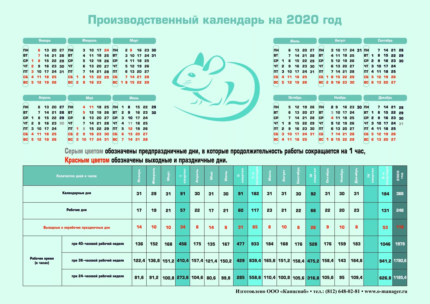 Производственный календарь 2020 с праздниками утвержденный Картинки ЛУГАСОФТ ПРОИЗВОДСТВЕННЫЙ КАЛЕНДАРЬ