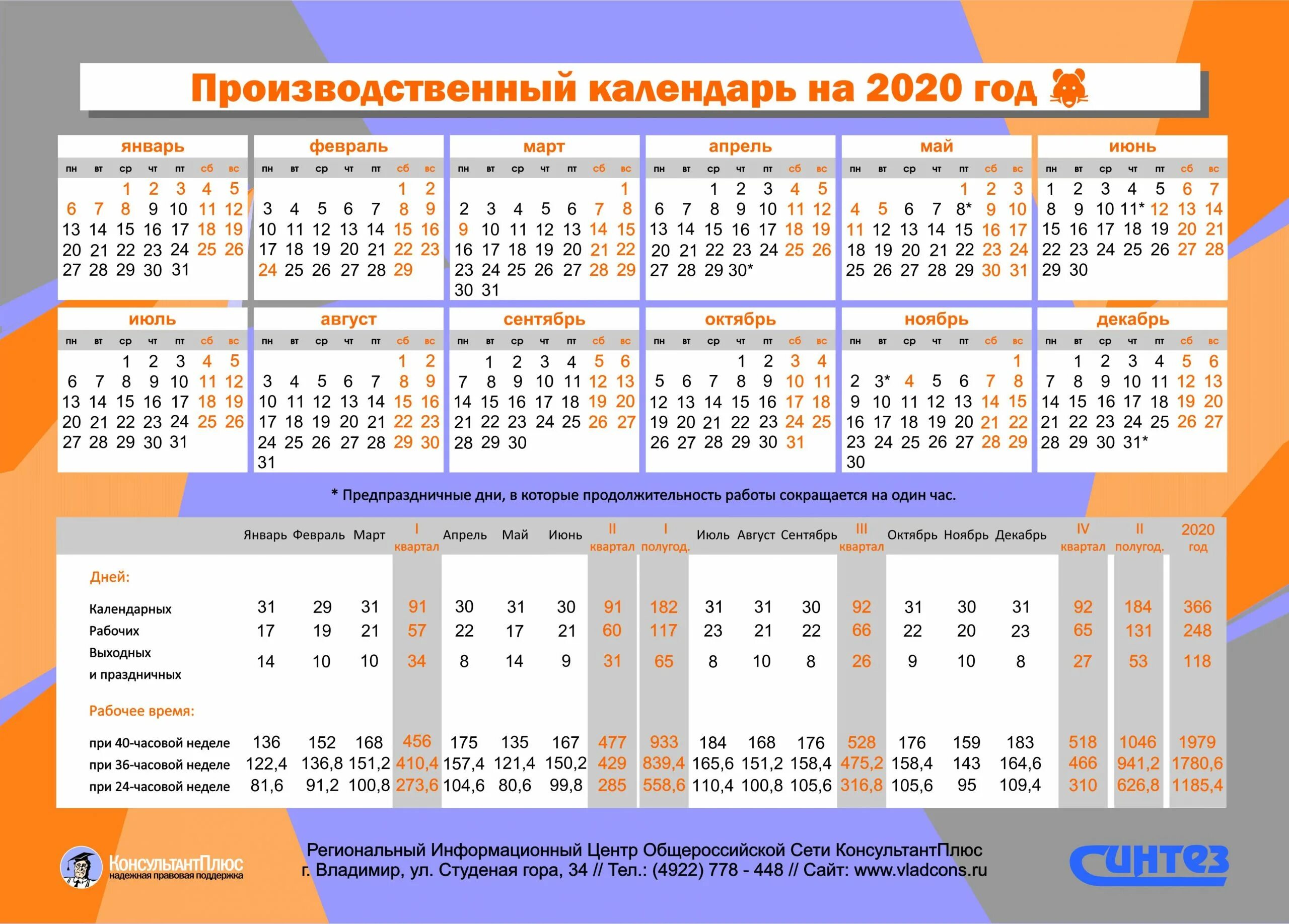 Производственный календарь 2020 с праздниками утвержденный Картинки УЧЕТ РАБОЧЕГО ВРЕМЕНИ ДЕКАБРЬ 2023