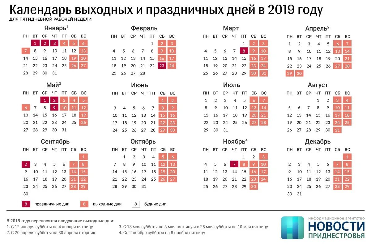 Производственный календарь 2020 с праздниками утвержденный Стало известно, какие дни будут выходными в 2019 году Новости Приднестровья