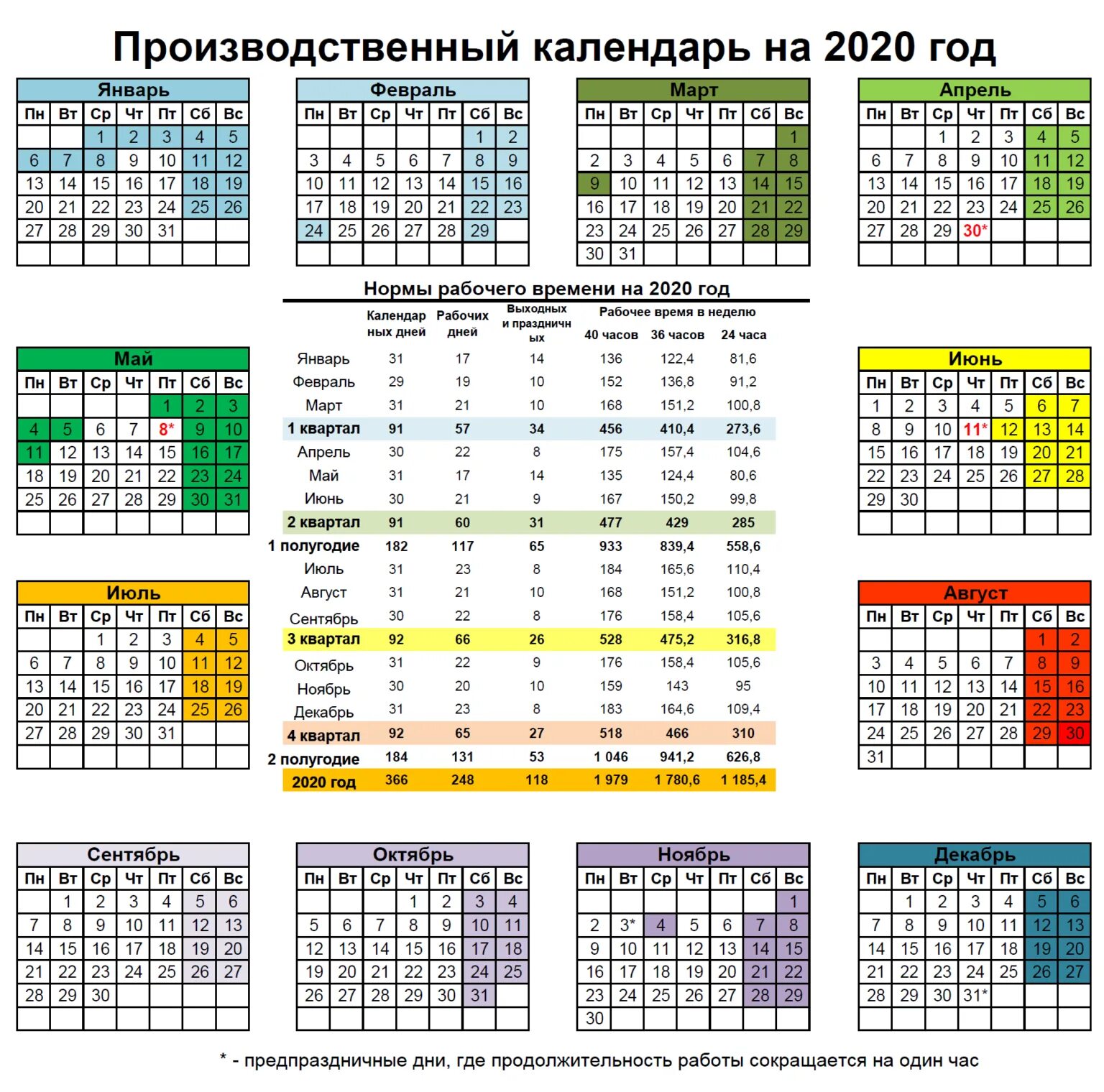 Производственный календарь 2022 с праздниками утвержденный Производственный 2022 2023