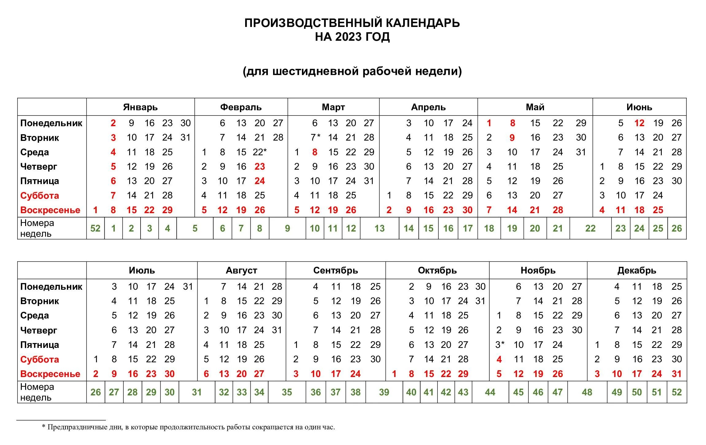 Производственный календарь 2023 2024 праздниками Производственный календарь 2023 шестидневная