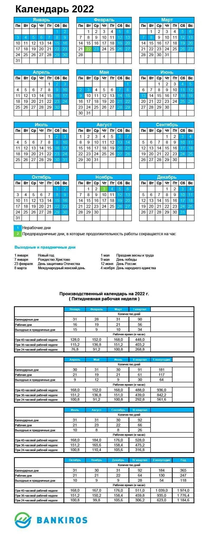 Производственный календарь 2023 2024 праздниками Календарь выходных для шестидневки 2024 года