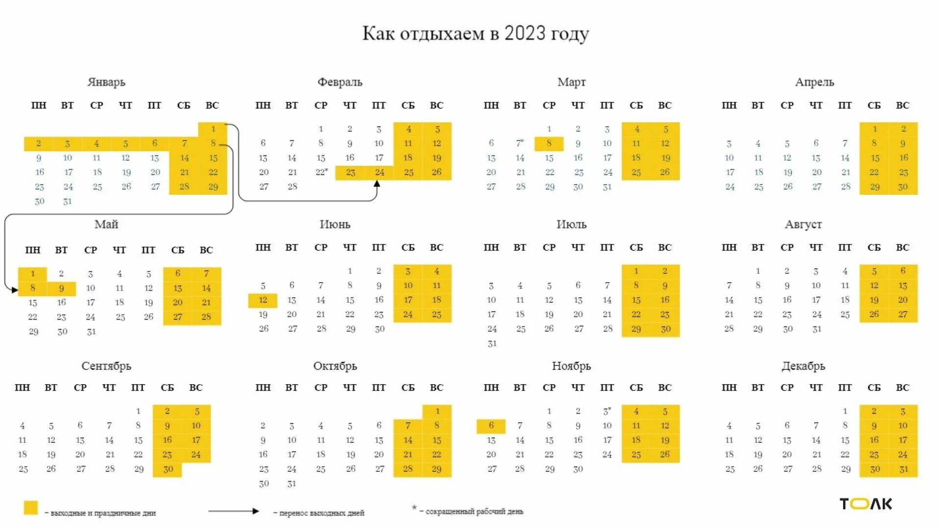 Производственный календарь 2023 башкортостан с праздниками Календарь 2023