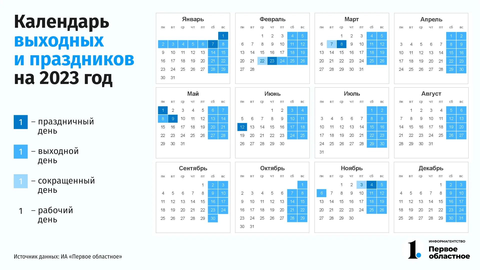 Производственный календарь 2023 башкортостан с праздниками Какой праздник отмечается 6 ноября 2023