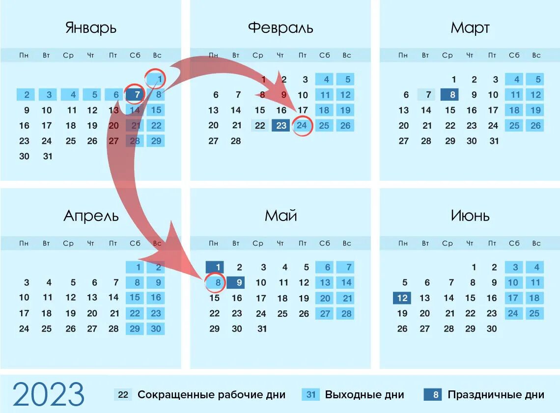 Производственный календарь 2023 праздничные и выходные Отдых в 2023 году - блог Санатории Кавказа