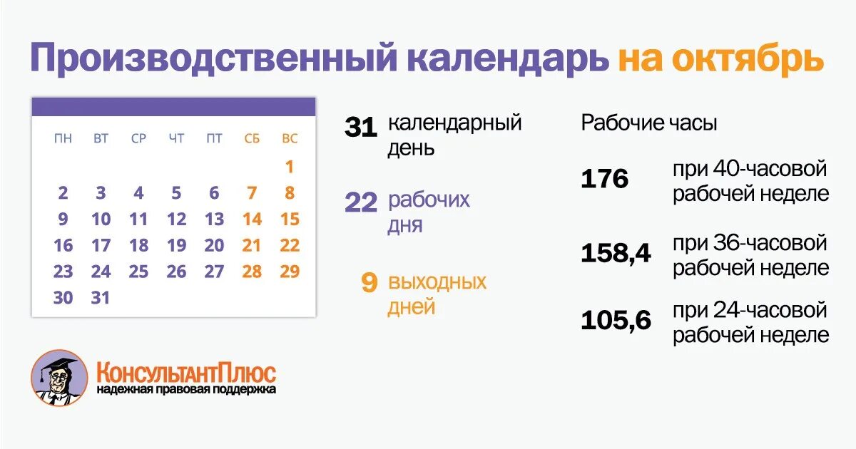 Производственный календарь 2024 2025 консультант Подробную информацию о рабочих и выходных днях в октябре можно посмотреть в прои