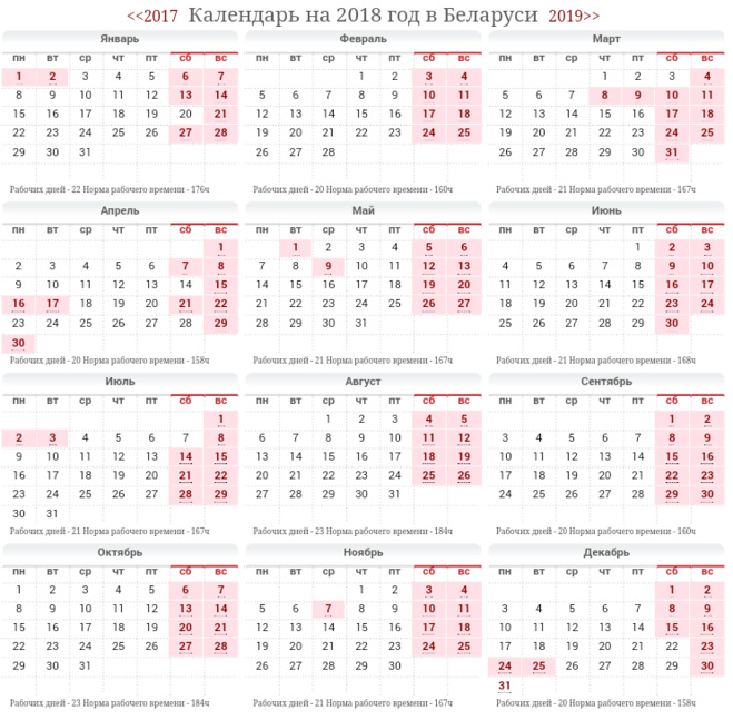 Производственный календарь 2024 беларусь с праздниками 22, 23, 24, 25 декабря 2018 г в Беларуси рабочие или праздничные дни?