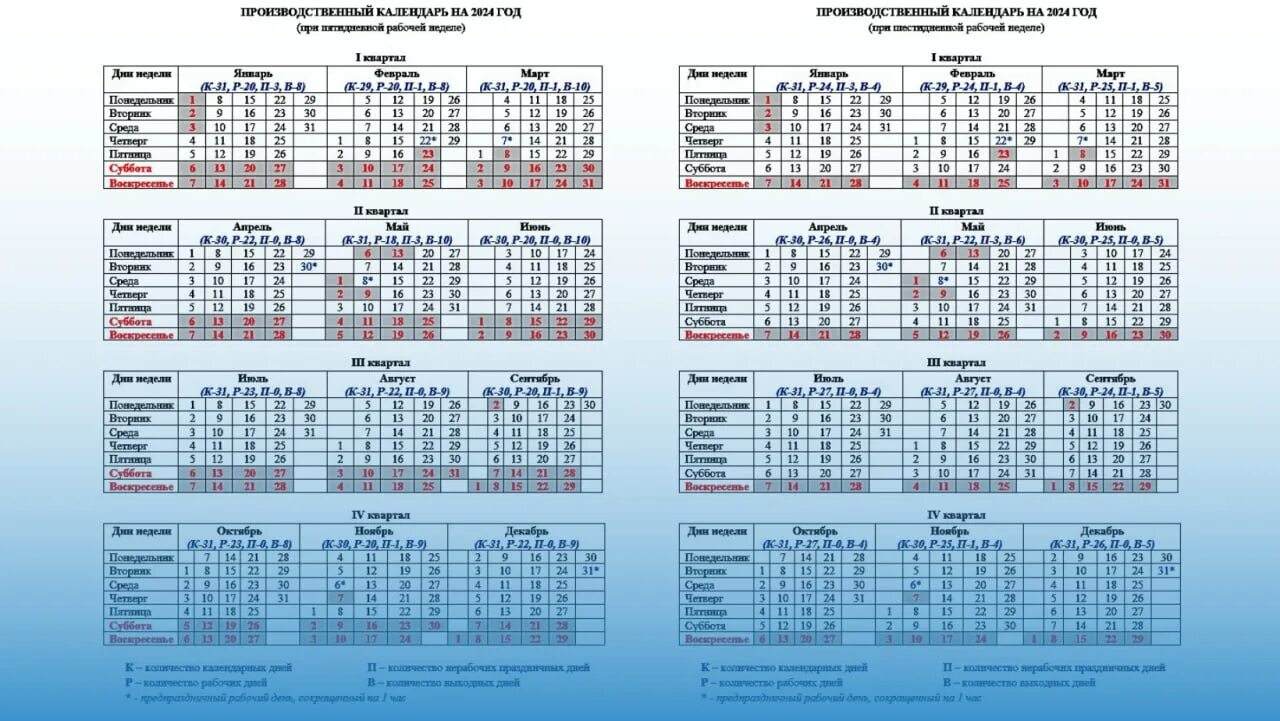 Производственный календарь 2024 днр с праздниками Производственный календарь на сентябрь 2024 - блог Санатории Кавказа
