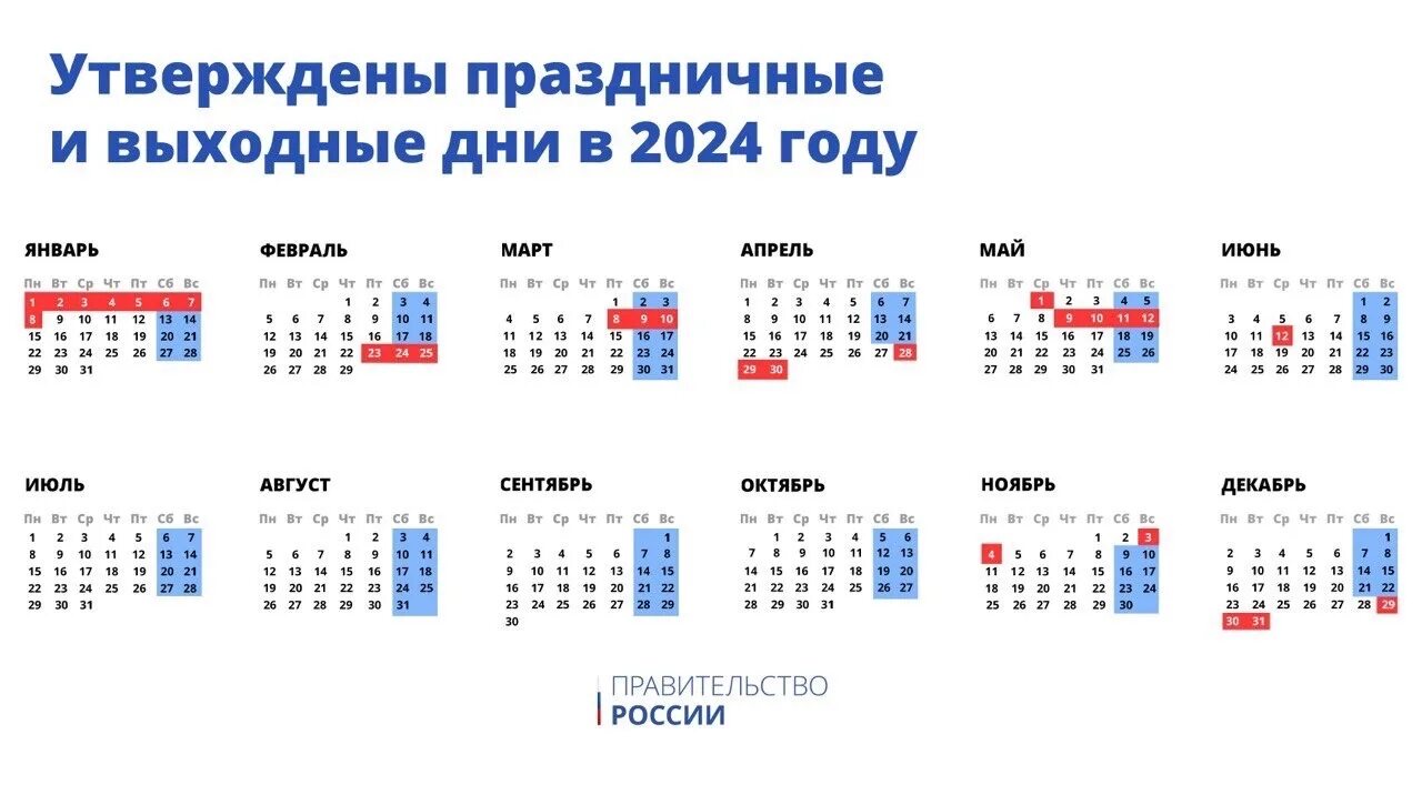 Производственный календарь 2024 с праздниками утвержденный правительством Правительство утвердило выходные и праздничные дни в 2024 году